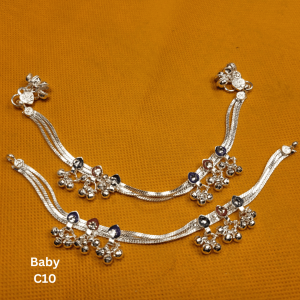 ইন্ডিয়ান ছোটদের নুপুর