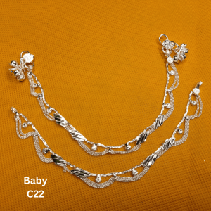 ইন্ডিয়ান ছোটদের নুপুর