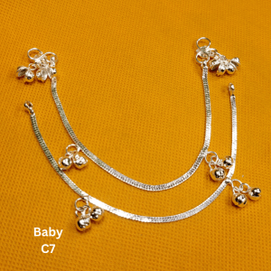 ইন্ডিয়ান ছোটদের নুপুর