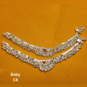 ইন্ডিয়ান ছোটদের নুপুর